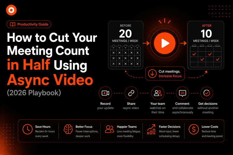How to Cut Your Meeting Count in Half Using Async Video (2026 Playbook)